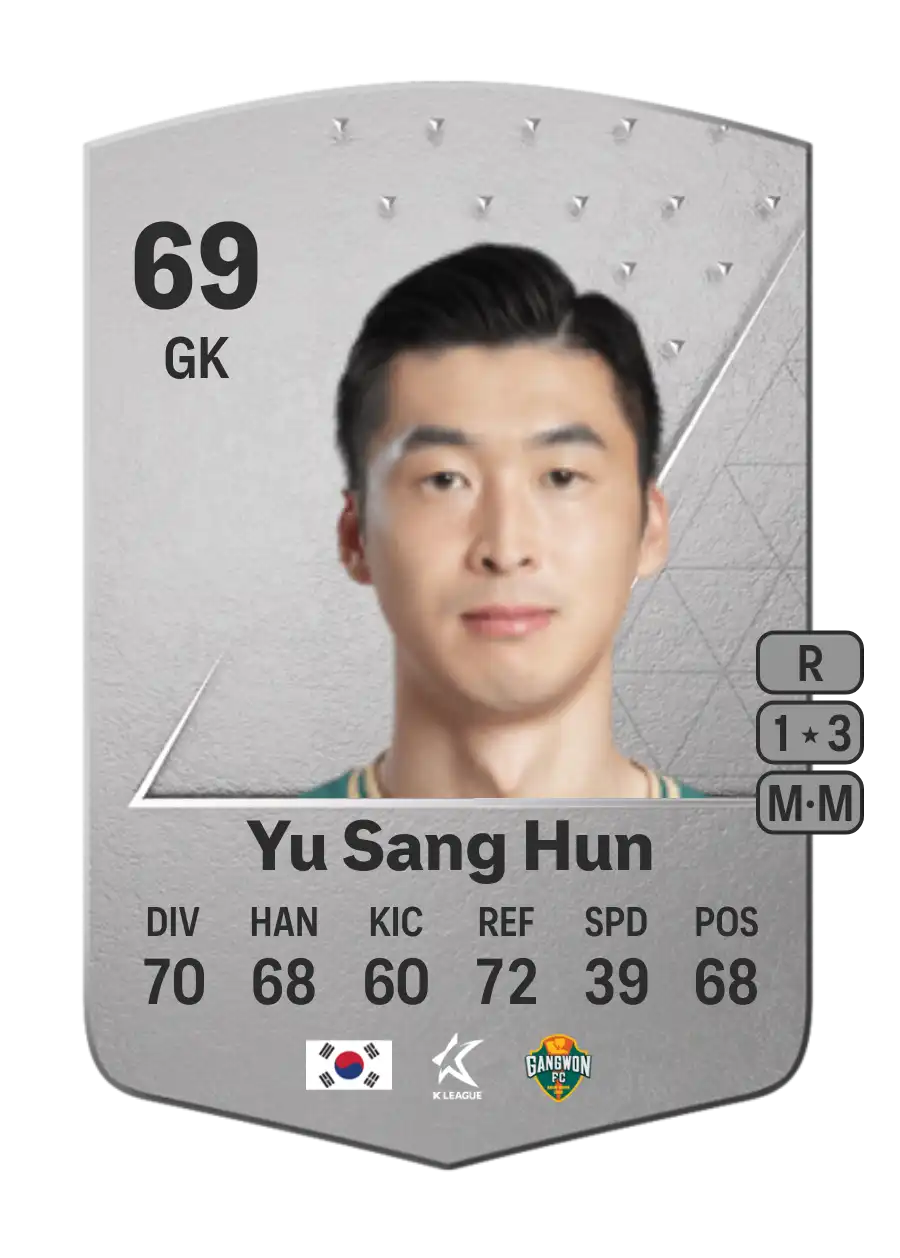 Yu Sang Hun Common 69 Overall Rating