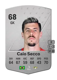 Caio Secco Common 68 Overall Rating