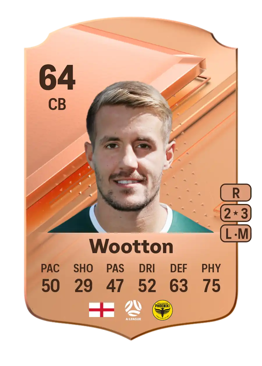 EA FC 24 Scott Wootton 64