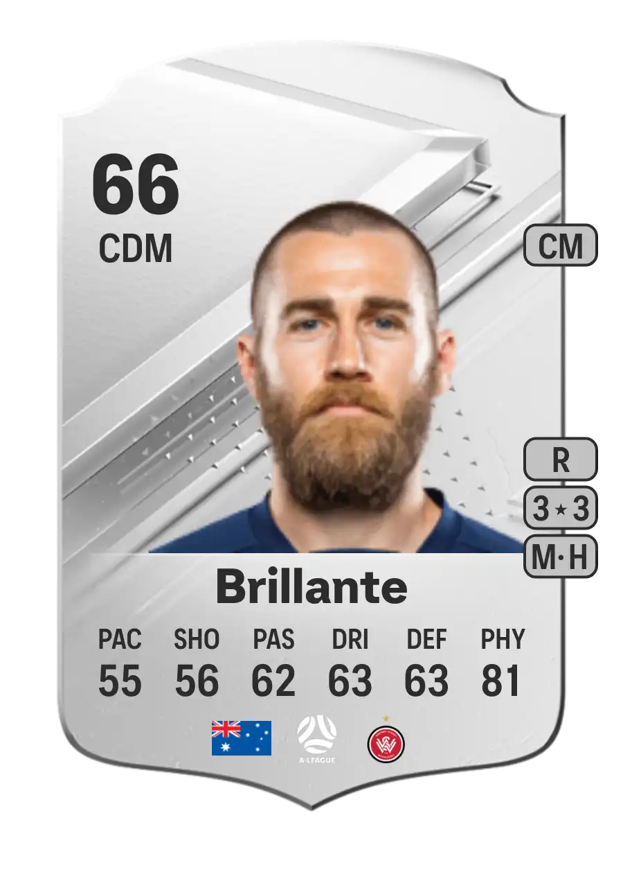 Joshua Brillante Rare 66 Overall Rating