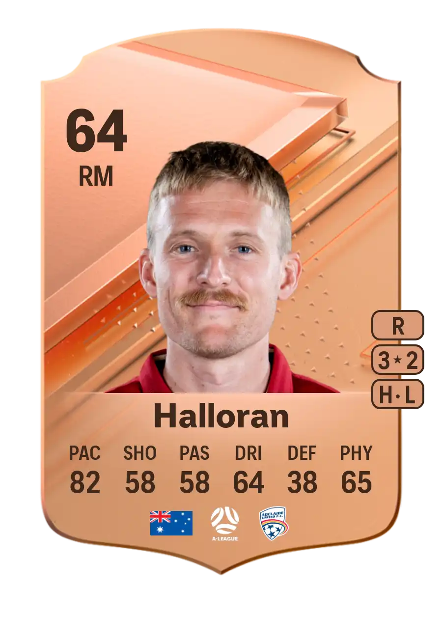 EA FC 24 Ben Halloran 64