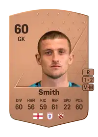 Adam Smith Common 60 Overall Rating