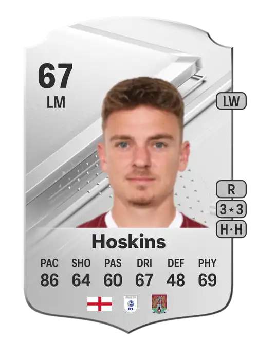 EA FC 24 Sam Hoskins 67