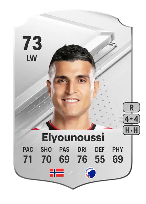 EA FC 24 Mohamed Elyounoussi 73