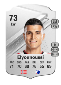 Mohamed Elyounoussi Rare 73 Overall Rating