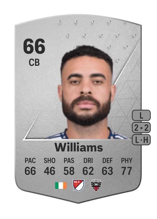 EA FC 24 Derrick Williams 66