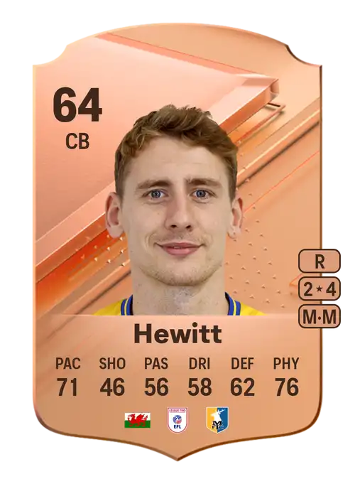 EA FC 24 Elliott Hewitt 64