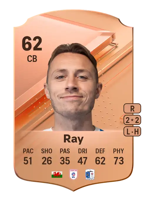 EA FC 24 George Ray 62