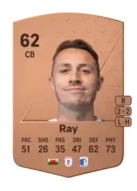 George Ray Common 62 Overall Rating