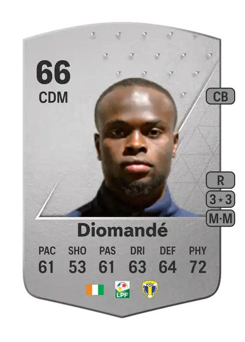 EA FC 24 Ismaël Diomandé 66