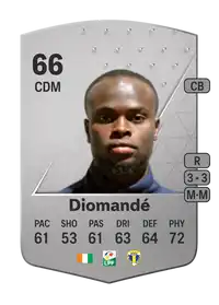 Ismaël Diomandé Common 66 Overall Rating