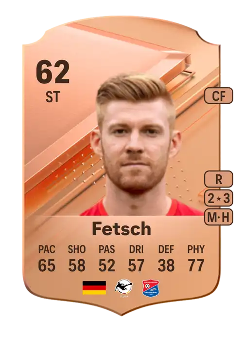 EA FC 24 Mathias Fetsch 62