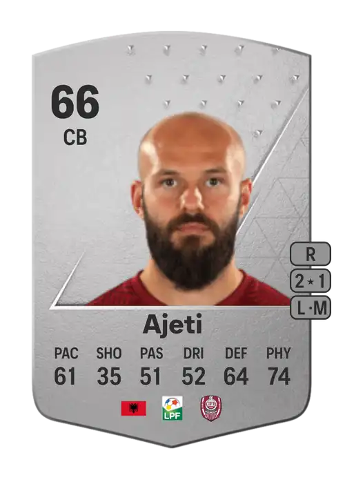 EA FC 24 Arlind Ajeti 66