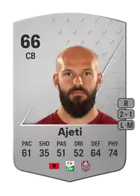 Arlind Ajeti Common 66 Overall Rating