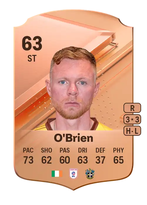 EA FC 24 Aiden O'Brien 63