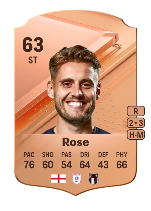 EA FC 24 Danny Rose 63