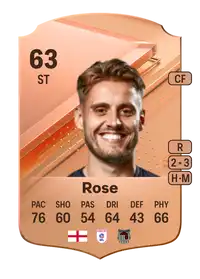 Danny Rose Rare 63 Overall Rating