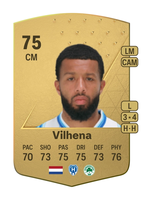 EA FC 24 Tonny Vilhena 75