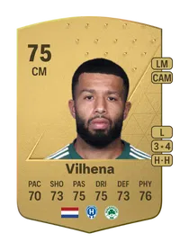 Tonny Vilhena Common 75 Overall Rating