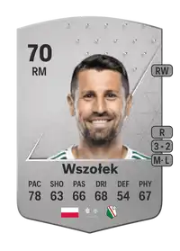 Paweł Wszołek Common 70 Overall Rating