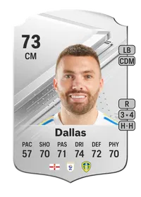 Stuart Dallas Rare 73 Overall Rating