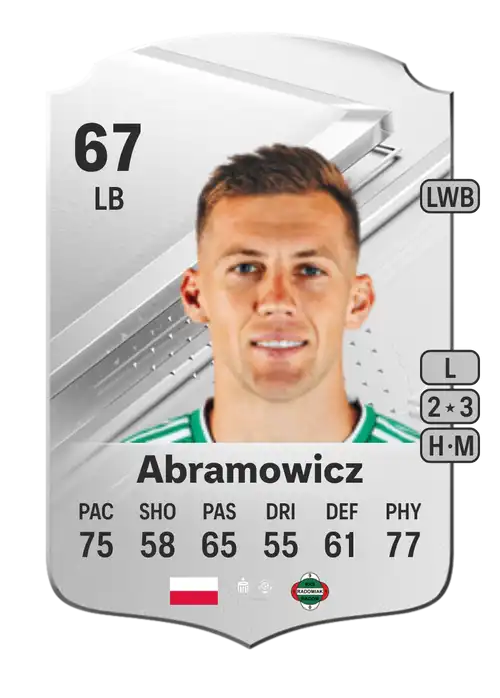 EA FC 24 Dawid Abramowicz 67