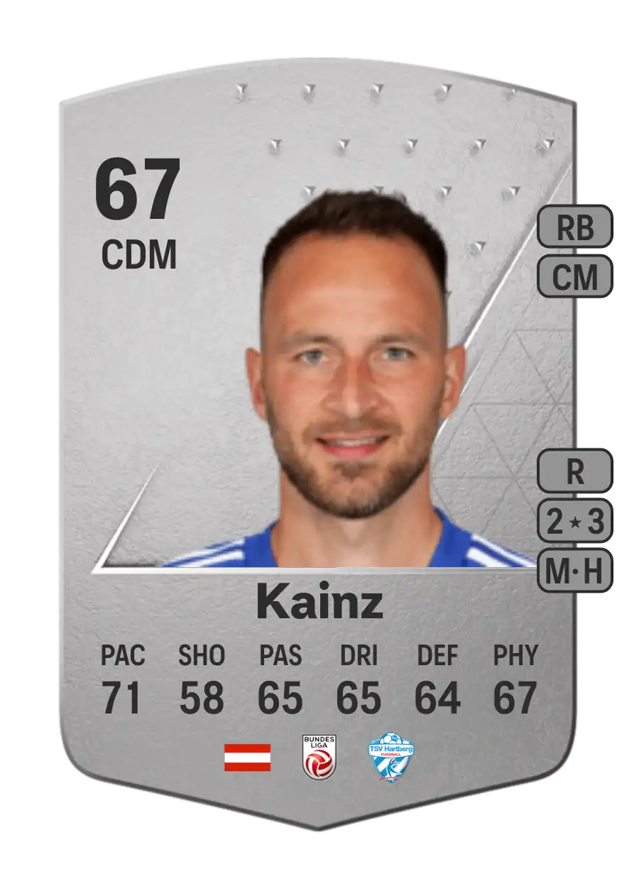 Tobias Kainz Common 67 Overall Rating