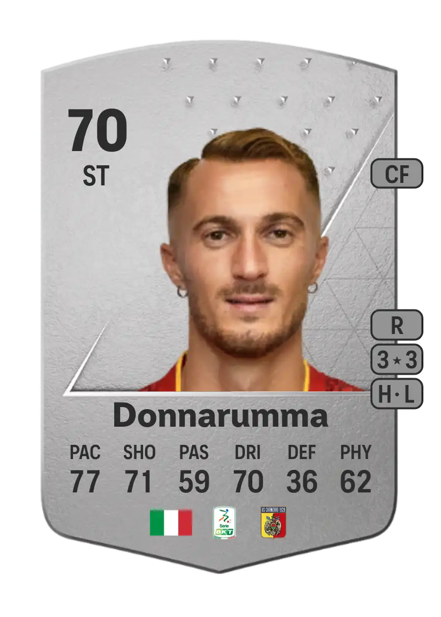 Alfredo Donnarumma Common 70 Overall Rating