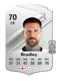 Sonny Bradley Rare 70 Overall Rating