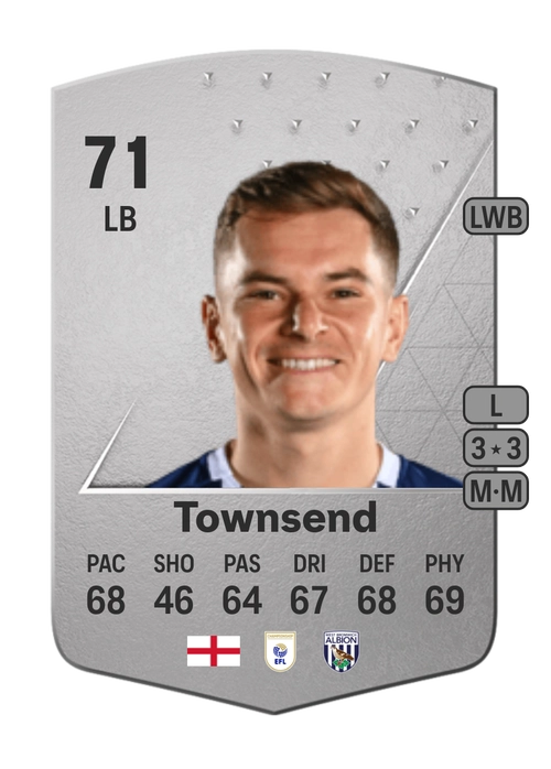 EA FC 24 Conor Townsend 71