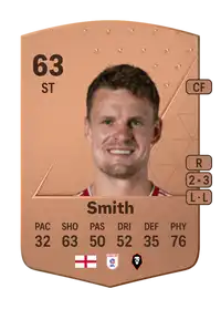 Matt Smith Common 63 Overall Rating