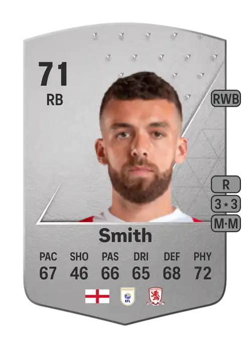 EA FC 24 Tommy Smith 71