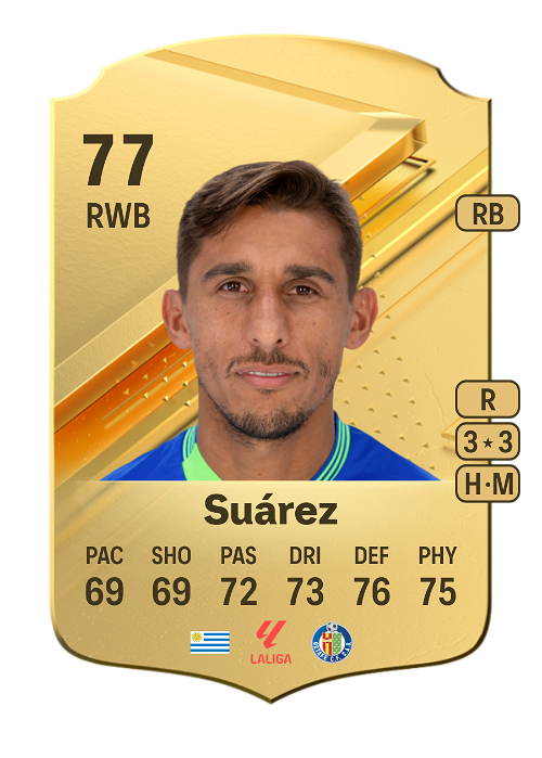 EA FC 24 Damián Suárez 77