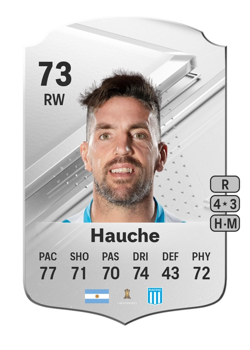 EA FC 24 Gabriel Hauche 73