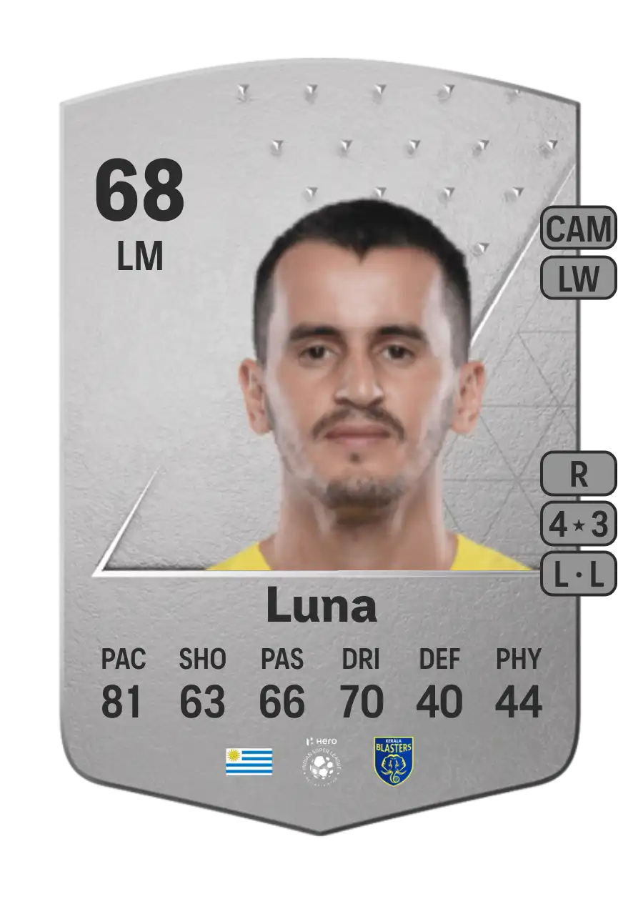 EA FC 24 Adrián Luna 68