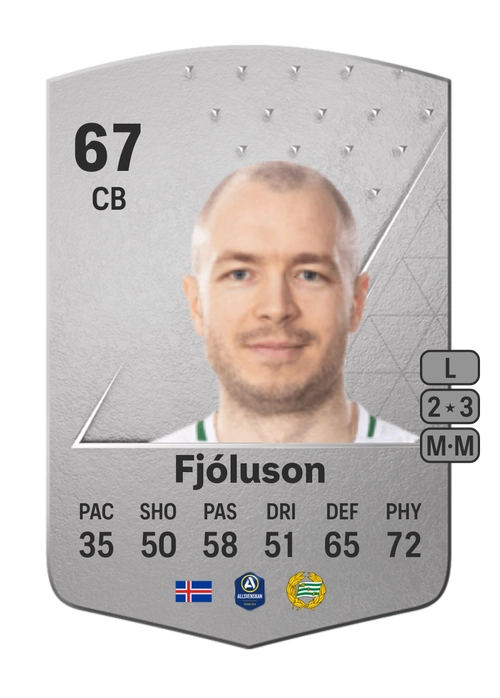 EA FC 24 Jón Guðni Fjóluson 67