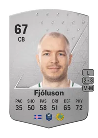 Jón Guðni Fjóluson Common 67 Overall Rating