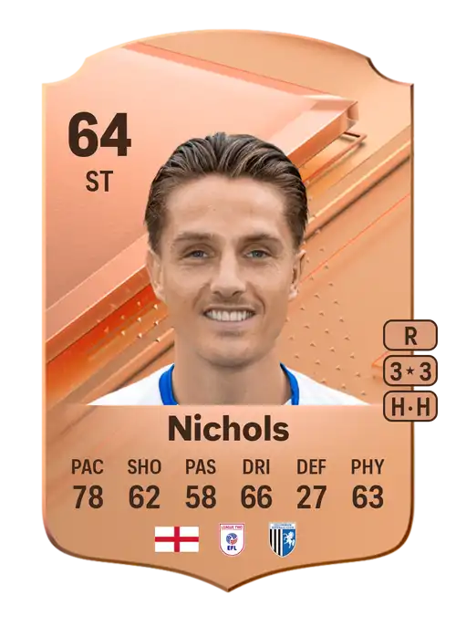 EA FC 24 Tom Nichols 64