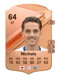 Tom Nichols Rare 64 Overall Rating