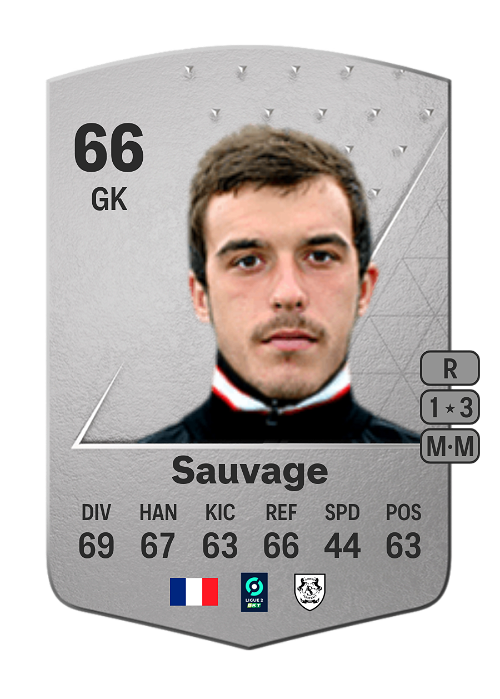 EA FC 24 Alexis Sauvage 66