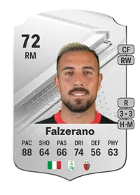 Marcello Falzerano Rare 72 Overall Rating