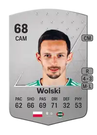 Rafał Wolski Common 68 Overall Rating