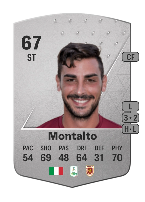 EA FC 24 Adriano Montalto 67