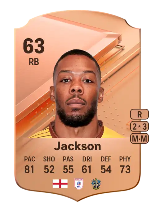 EA FC 24 Ryan Jackson 63