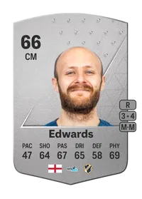 Curtis Edwards Common 66 Overall Rating