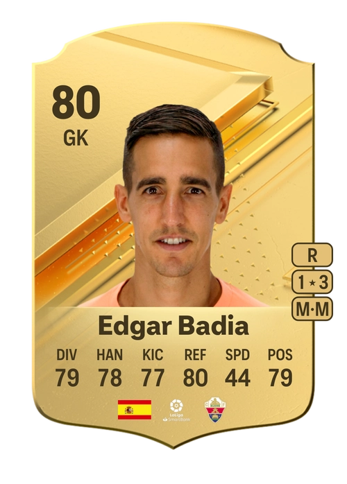 EA FC 24 Edgar Badia 80