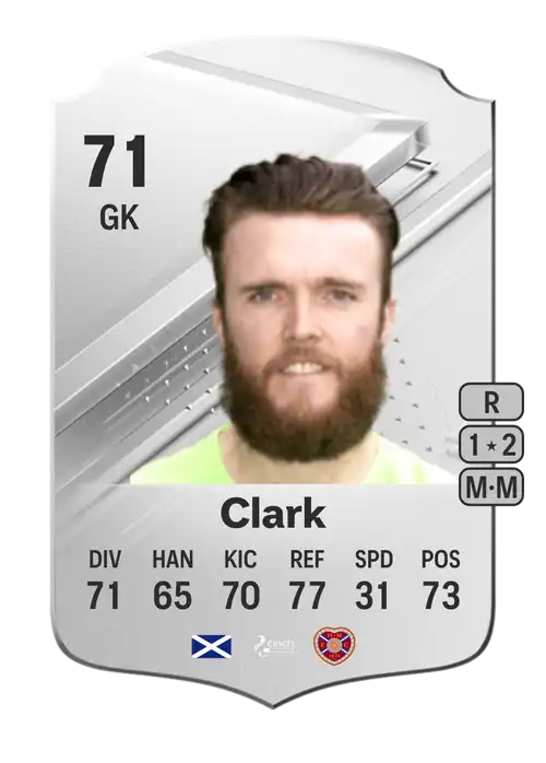 EA FC 24 Zander Clark 71