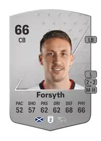 Craig Forsyth Common 66 Overall Rating