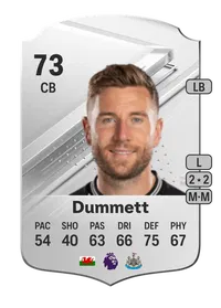 Paul Dummett Rare 73 Overall Rating