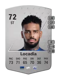 Jürgen Locadia Common 72 Overall Rating